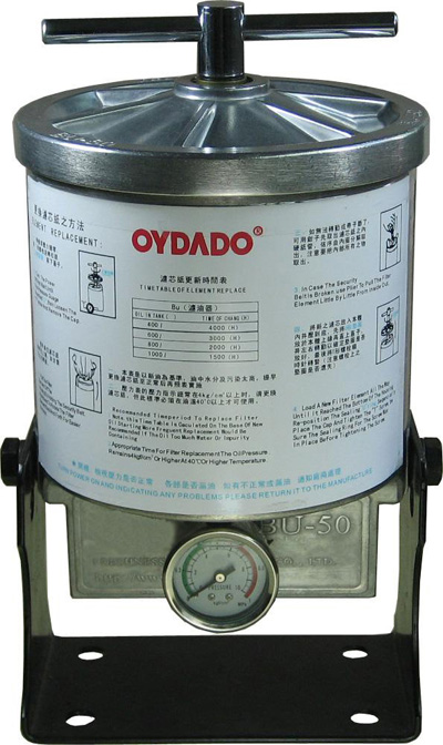 Why should a bypass oil filter be installed in the hydraulic system?